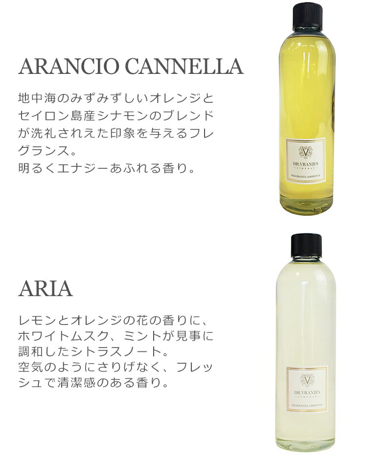 �ɥåȡ��롦����˥��� �ͤ��ؤ� ��ե����� ��ե��� �ե쥰��� �꡼�ɥǥ��ե塼���� ���ƥ��å� ����ƥꥢ �롼��ե쥰��� ŷ�� ���ؤ� �ɥåȡ������˥��� ����������� ���쥯����� 250ml���ƥ��å��դ� Dr. Vranjes Standard Selection REFILL 500ml