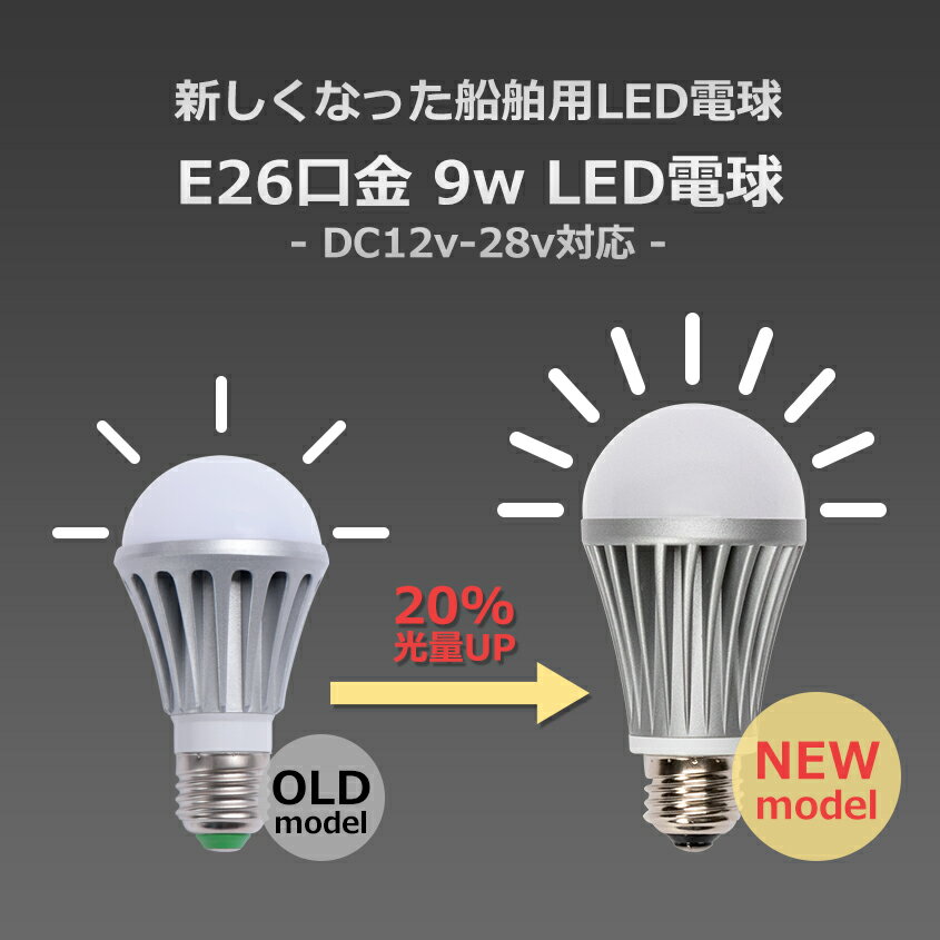 船舶用 LED 電球 E26口金 9w 24v 12v 対応 防水 LED電球 広配光 発光色( ホワイト) 船 漁船 ボート 照明器具 作業灯 集魚灯 ライト マリンランプ交換用 1個