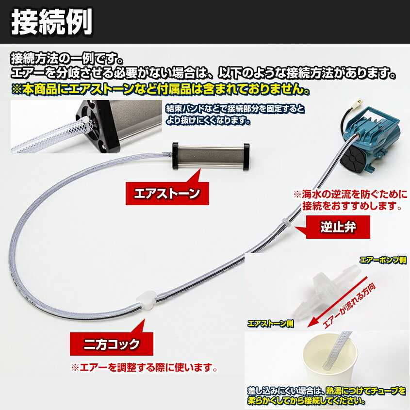 船 いけす エアーポンプ イケス 本体のみ 18w 12v 38L/毎分 船舶 漁船 遊漁船 生け簀 酸欠防止 25ft以下のボートにおすすめ 活魚 生き餌 イカ 車 水槽