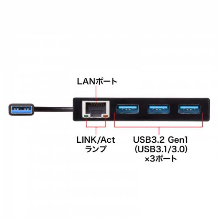 USB3.2 Gen1 ハブ付き ギガビットLANアダプタ　≪サンワサプライ≫　USB-3H322BKN　【離島 発送不可】 3