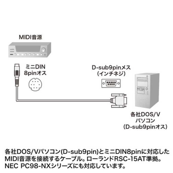 MIDIケーブル（1.8m） ≪サンワサプライ≫　KB-MID01-18K　【離島 発送不可】 2