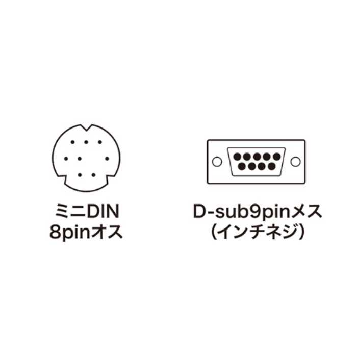 MIDIケーブル（1.8m） ≪サンワサプライ≫　KB-MID01-18K　【離島 発送不可】 3
