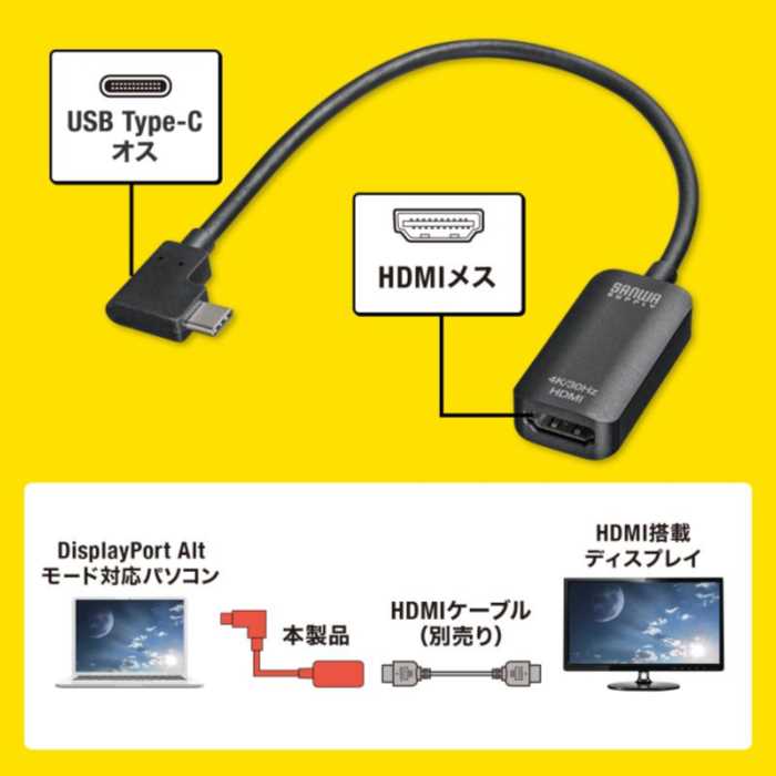 USB Type C��L����-HDMI�Ѵ������ץ���4K/30Hz�� ���㥵��掠�ץ饤�䡡AD-ALCHD02L��������̵���ۡ�Υ�� ȯ���Բġ�
