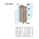 HINAKA　GA-900F-SL　玄関引違戸　内締　片面サムタン　取替錠　日中製作所　シルバー色【即日出荷】【店頭受取対応商品】 3