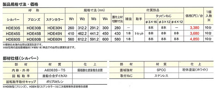 ダイケン　ホーム床点検口　450mm角（ハッチ）HDE型　HDE45S　シルバー【当日出荷可能】【店頭受取可】 3