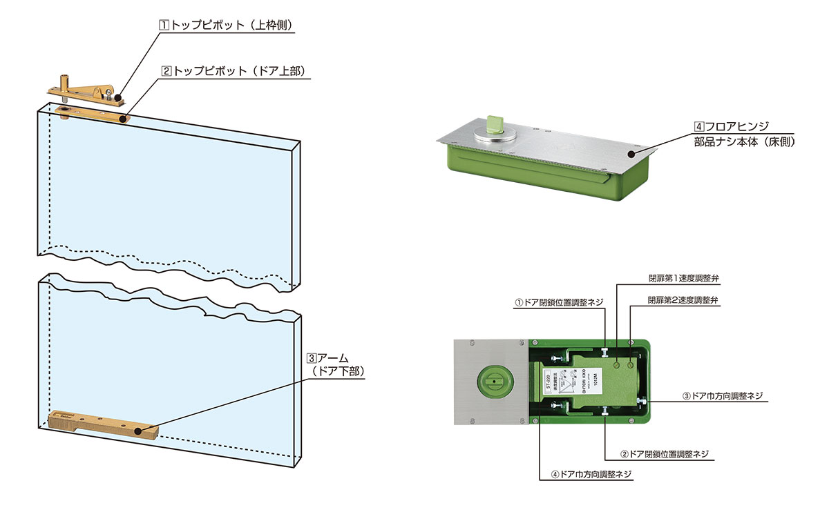 DIA　大鳥機工　フロアヒンジ　ST-220　ストップ付　中心吊り自由開き　セット品【店頭受渡可】【お取り寄せ2~3日】