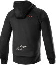 Alpinestars アルパインスターズ MM93 Thunder オートバイパーカー