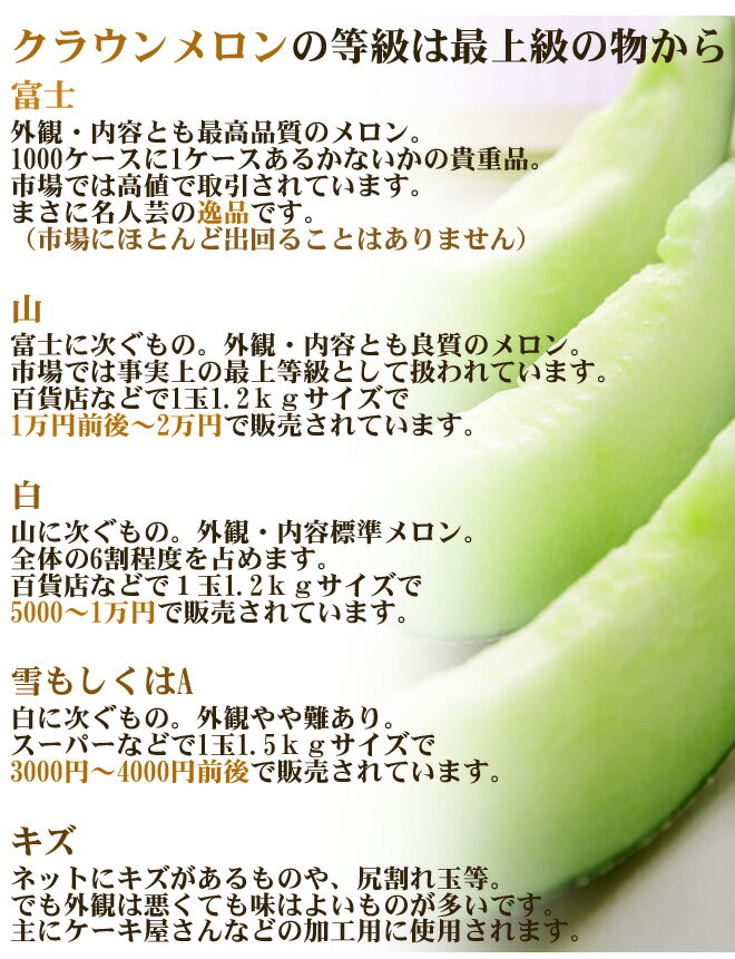 静岡産 ”クラウンメロン” 大玉 5玉 約9kg 等級 白 産地箱 送料無料