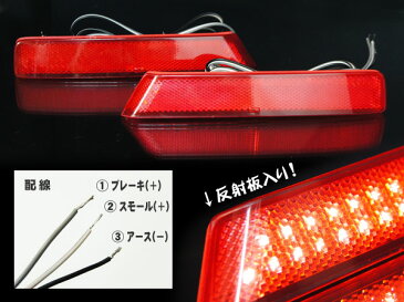 ホンダ バモス パーツ HM1 HM2 後期 リフレクター LED HM レッド カスタム ドレスアップ 外装 改造 リア テールランプ テール ストップランプ ブレーキランプ VAMOS