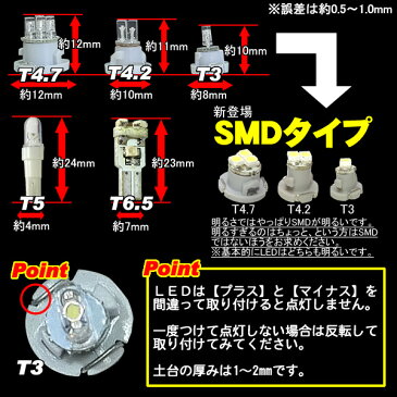 T3 T4.2 T4.7 T5 T6.5 LED メーター球 エアコン球 パネル球 シガーライター球 エアコンパネル スイッチ パーツ 打ち替え