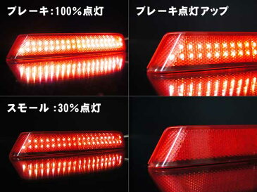 ホンダ バモス パーツ HM1 HM2 後期 リフレクター LED HM レッド カスタム ドレスアップ 外装 改造 リア テールランプ テール ストップランプ ブレーキランプ VAMOS