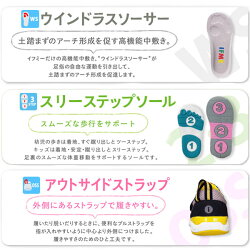 スニーカーローカット子供キッズジュニア靴IFME30-5710イフミー
