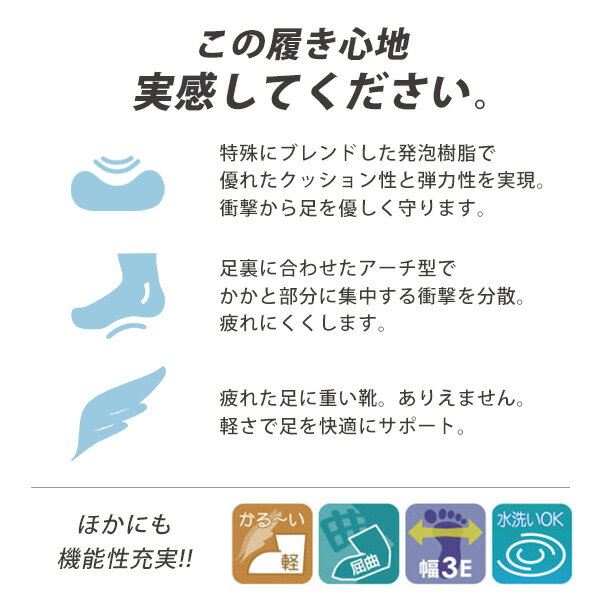 サンダル メンズ 靴 黒 ブラック グレー リカバリーサンダル コンフォートサンダル...