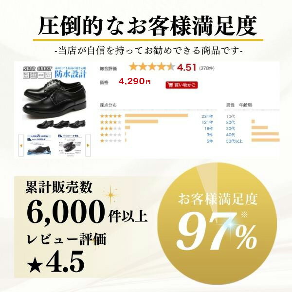 ビジネスシューズ メンズ 8時間防水 濡れない 雨 雪 防滑 滑らない 幅広 ワイズ 3E...