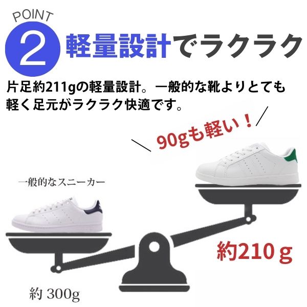 スニーカー メンズ 靴 白 黒 ホワイト ブラック シンプル 軽量 軽い 通勤 通学 学...