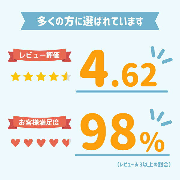 ��1�������P����7�ܡ� �쥤�󥷥塼�� �쥤��֡��� ���å� ����˥� �Ҷ� �����ɿ� Ĺ�� ���� ���λ� �ˤλ� �����륺 �ܡ����� �� ����ץ� ������ �̳� �̱� ����Ȣ ���Ǥ��� �� �� �֥�å� ��å� �֥롼 ���硼�� ���ˡ����� BEAR CREEK KIDS BCK030 �٥����꡼��