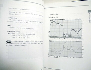 『オプション倶楽部の投資法』増田丞美：著