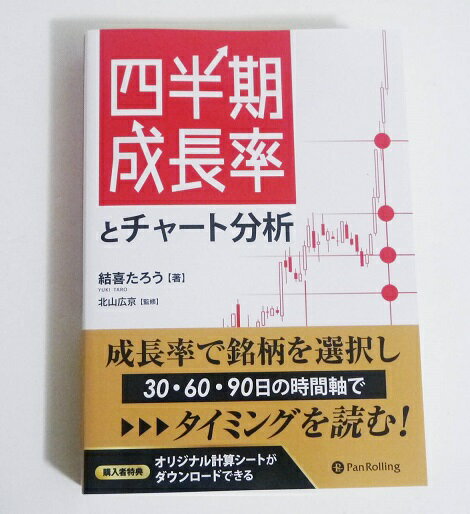 『四半期成長率とチャート分析』