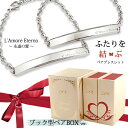 ペアブレスレット ブレスレット 刻印 名入れ ふたりを結ぶ糸 IDプレート 金属アレルギー対応 結婚記念日 ペアブレス カップル 2個セット ギフト 大人 シン...