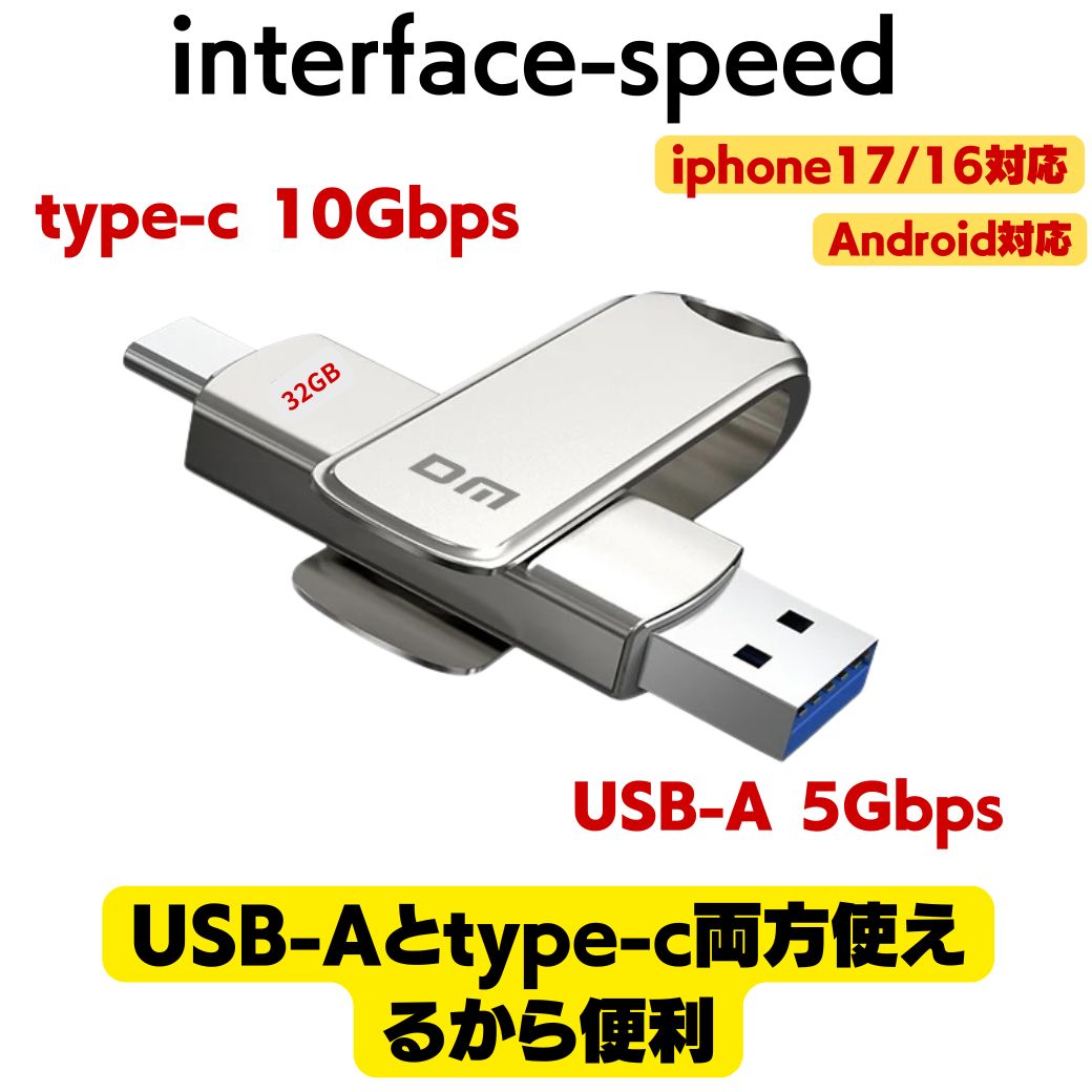 【SALE】usbメモリ type-c type-a 両方 32gb USBメモリ タイプC iPhone17/16 デー...