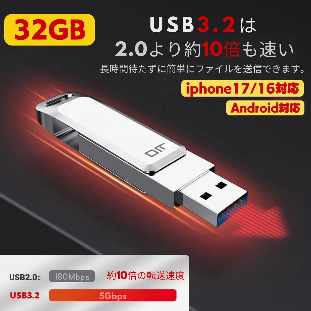 【SALE】usbメモリ type-c type-a 両方 32gb USBメモリ タイプC iPhone17/16 デー...
