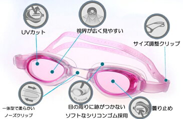 スイムゴーグル スイミングゴーグル 大人 水泳 メンズ レディース スイミング ゴーグル メガネ 水中 フィットネス 水着 女性 男性 くもり止め UVカット 競泳 黒 ブラック