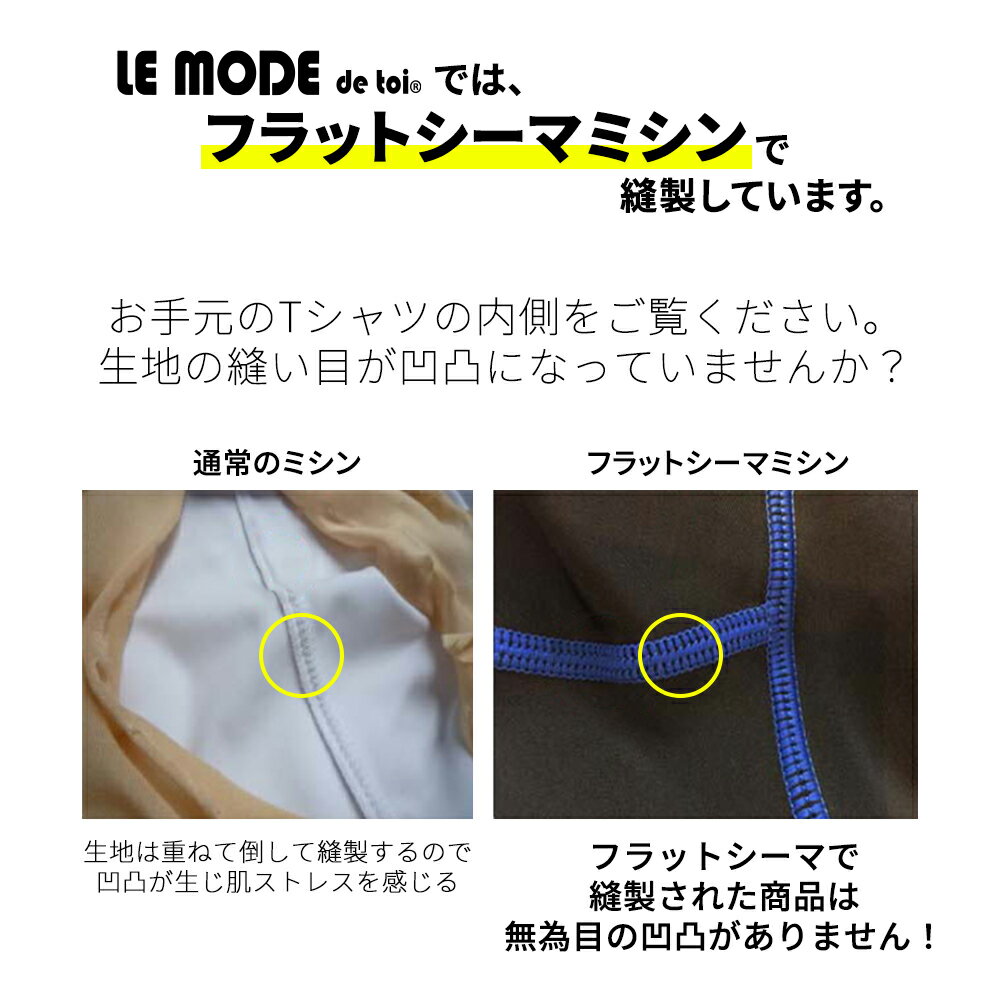 ラッシュガード メンズ 長袖 水着 メンズ水着 男性用 男子 フィットネス水着 吸汗...