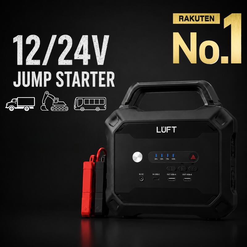 【大型車対応 最大電流3000A】12/24V対応 ジャンプスターター 大容量 58800mAh バッテリー上がり 車 大型トラック バッテリー 非常用電源 充電器 ジャンプ スターター エンジンスターター ブースター