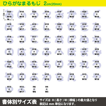 入園・入学時の名入れにぴったり！ひらがなアイロンワッペン(まるもじ・かくもじ)2cm