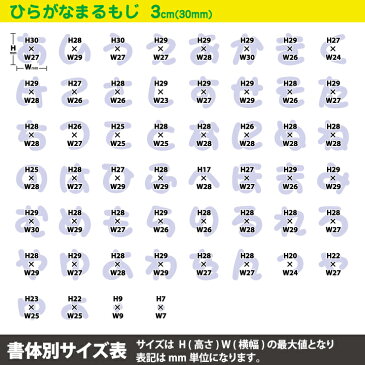 入園・入学時の名入れにぴったり！ひらがなアイロンワッペン(まるもじ・かくもじ)3cm