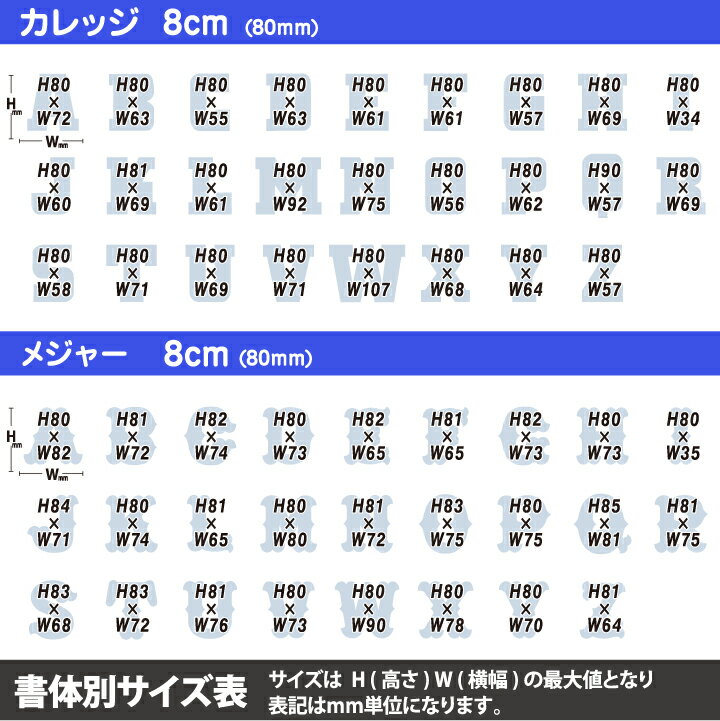 スポーツ書体アイロンワッペン(8cmサイズ/ローマ字アルファベット)通販セール サッカー 用品 セール