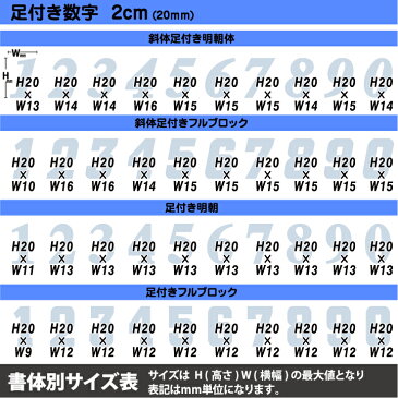 簡単アイロン接着！背番号・胸番号用足つきナンバーワッペン(2cm)