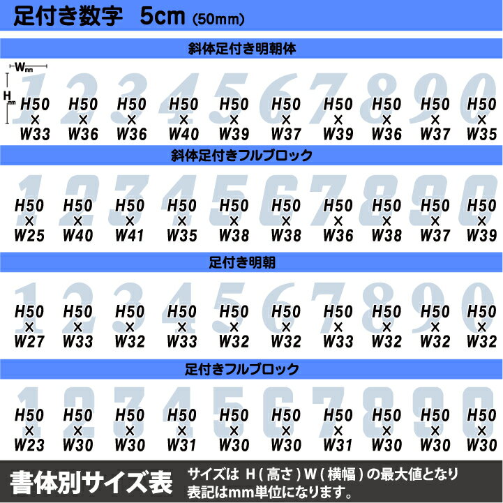 簡単アイロン接着!背番号・胸番号用足つきナンバーワッペン(5cm)通販セール サッカー 用品 セール