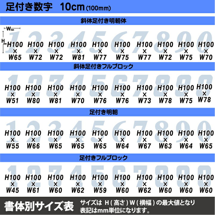 ファブリックシール(足つきナンバー)数字10cmサイズ