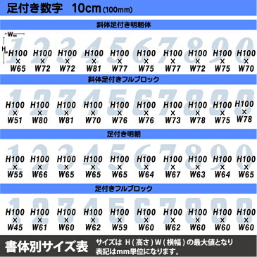 簡単アイロン接着！背番号・胸番号用足つきナンバーワッペン(10cm)