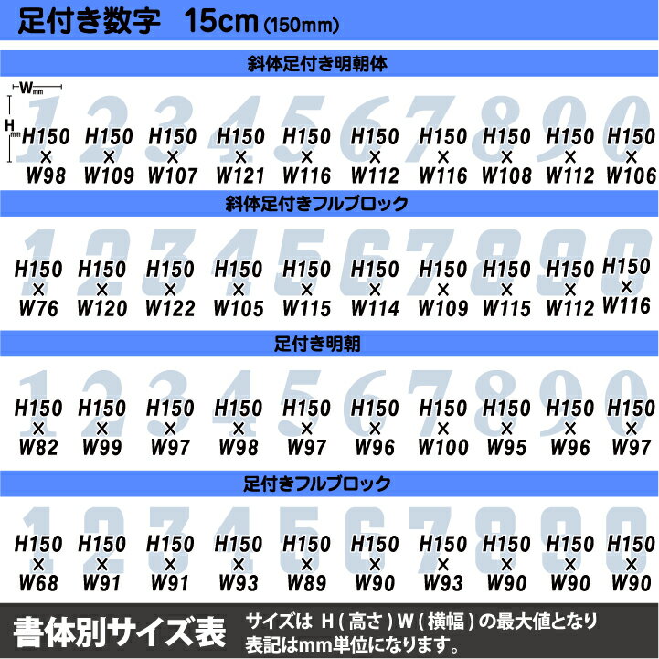 簡単アイロン接着!背番号・胸番号用足つきナンバーワッペン(15cm)格安セール サッカー 用品 セール