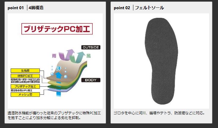 ウエスト丈のフェルトソール透湿ウェダー プロックス PROX 正規品販売! PX323 ブリザテックポリカウェダーウエスト フェルト ウエスト丈のフェルトソール透湿ウェダー プロックス PROX 正規品販売! PX323 ブリザテックポリカウェダーウエスト フェルト