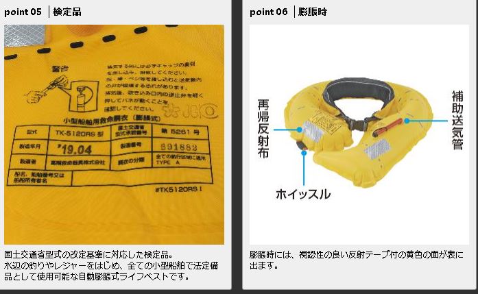 プロックス自動膨脹式救命胴衣ウエストタイプPX032AC(カラー カモフラ )