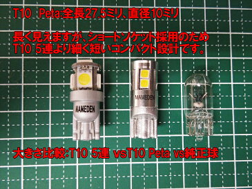 T10 LED ポジション 車検対応 LED Peta-SMD 2個1セット ウェッジ球 T10LEDバルブ 車幅灯 ポジションランプ ライセンスランプ スモールランプ LEDヘッドライトに合うT10 ルームランプ 白 ホワイト レッド アンバー オレンジ ブルー ピンクパープル 電球色 アクア