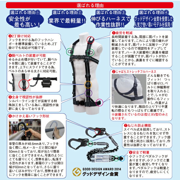 メール便なら送料無料 I型フルハーネス 第一種ダブルじゃばらランヤードセット フォールアレスト 墜落制止用器具 22年以降新規格適合品 送料無料 新作登場 爆安プライス Fpj Com Br