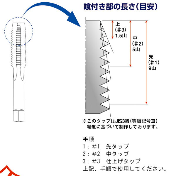 ハンドタップ メートル細目ねじ M13×1.5 先タップ ハンドタップM13 ハンドタップメートル細目ねじ 2