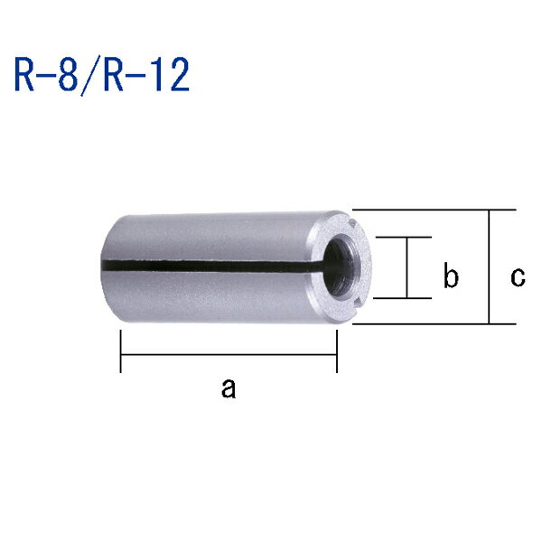 ルーター用アダプター R-12 ルーター用アダプター ルータ