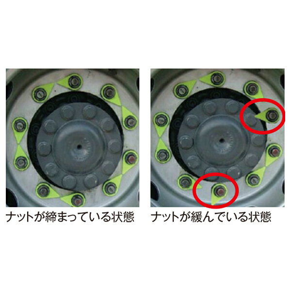 TIPTOPチェックポイント赤色 32mm 10個 チップトップ チェックポイント TBタイヤホイールナット用