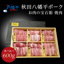 母の日ギフト お肉セット 八幡平ポークお肉の宝石箱 焼肉 食べ比べ クール便 【お歳暮ギフト/セット/出産内祝い/快気祝い/お返し/お礼】