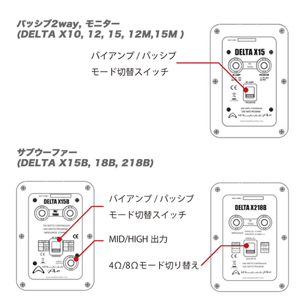 Wharfedale PRO パッシブ 15in ×2 擬似3wayスピーカー『DELTA X215』【送料無料】【代引き手数料無料】 3