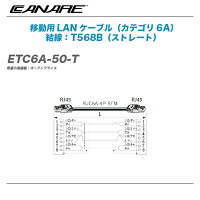 NEUTRIKノイトリックイーサコンコネクタ販売価格通販