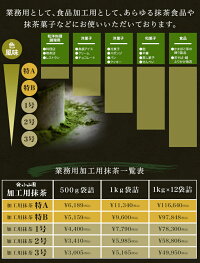 抹茶,粉末煎茶,粉末茶,業務用,粉末茶