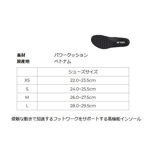 ��ͥå��� �ѥ���å���� ������ƥ����󥽡���. AC196 ���ߤ�