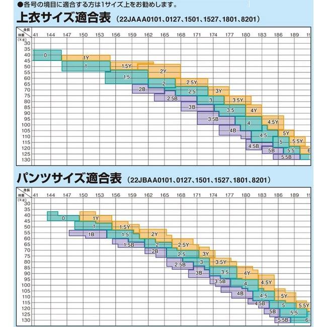 ミズノ 柔道着 全柔連規格・IJF公認 22JAAA1801 上着のみ