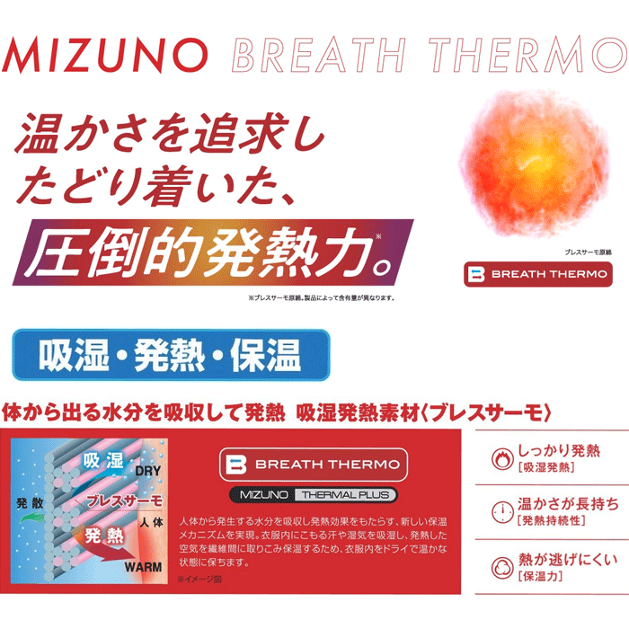 【メール便可】ミズノプロ ネックウォーマー 発熱素材ブレスサーモ 防寒 12JYBB01 メンズ レディース